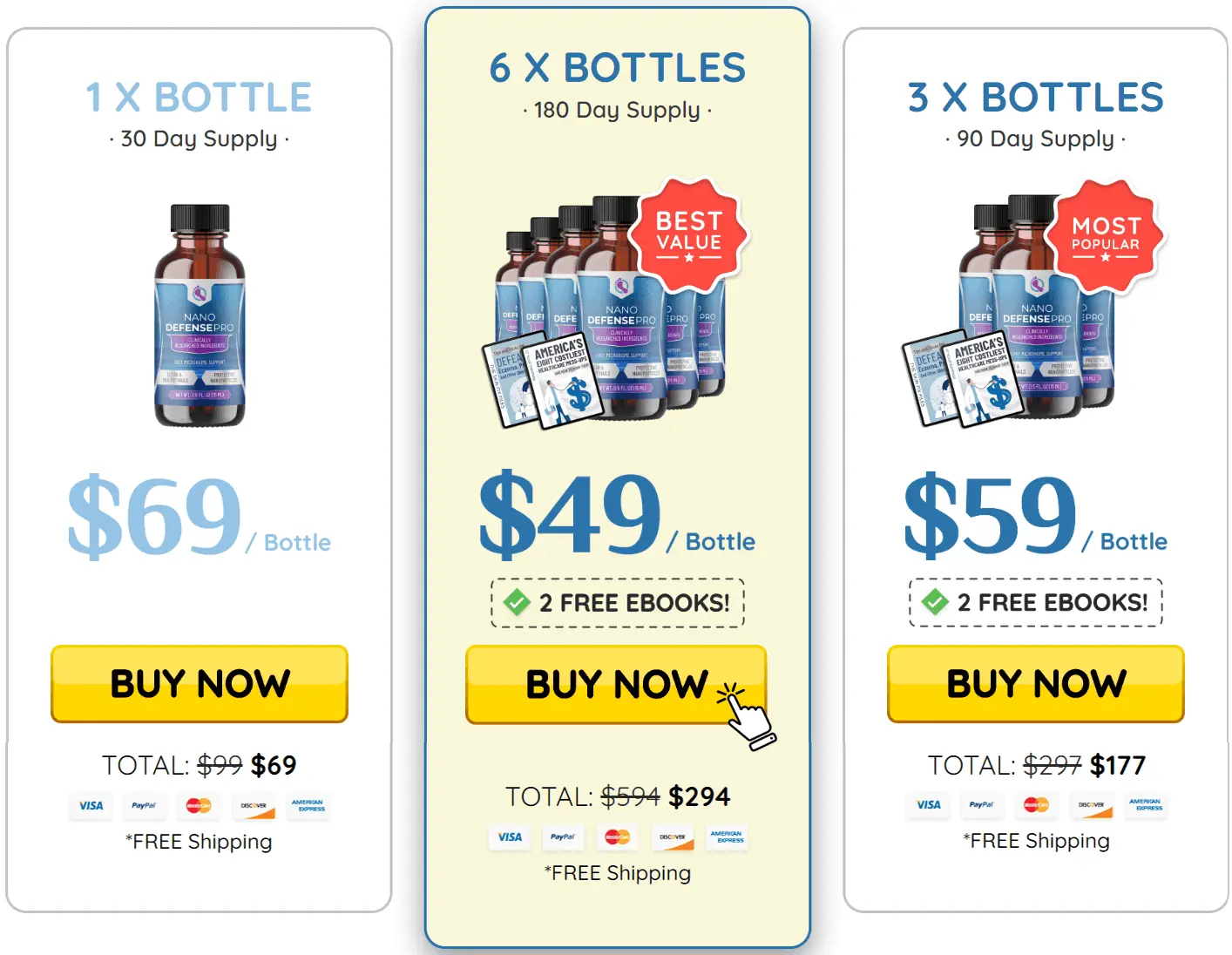 Buy NanoDefense Pro 6 Bottles